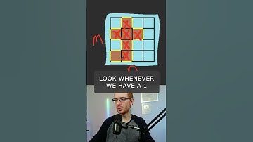 Island Perimeter - Leetcode 463