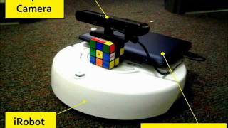 Robot Navigation using Depth sensor