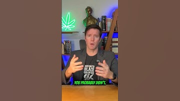 THC Labels Are Lying to You? Here