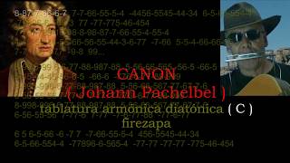 nº 656 Canon  ( Johann Pachelbel ) tabl.arm.diat.( C ) mundharmonika chords