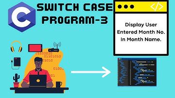 //C Program To Display User Entered Month No in Month Name//