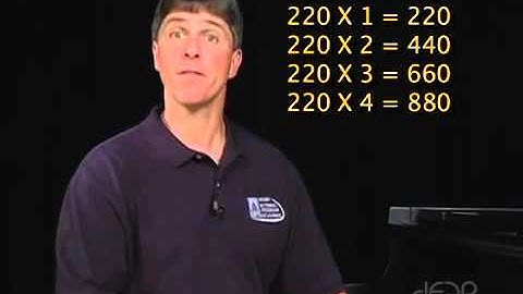 Where Music Meet Science Part 3  Frequency and Harmonics