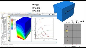 Heat transfer with convection in dynamic, Temp-disp, explicit