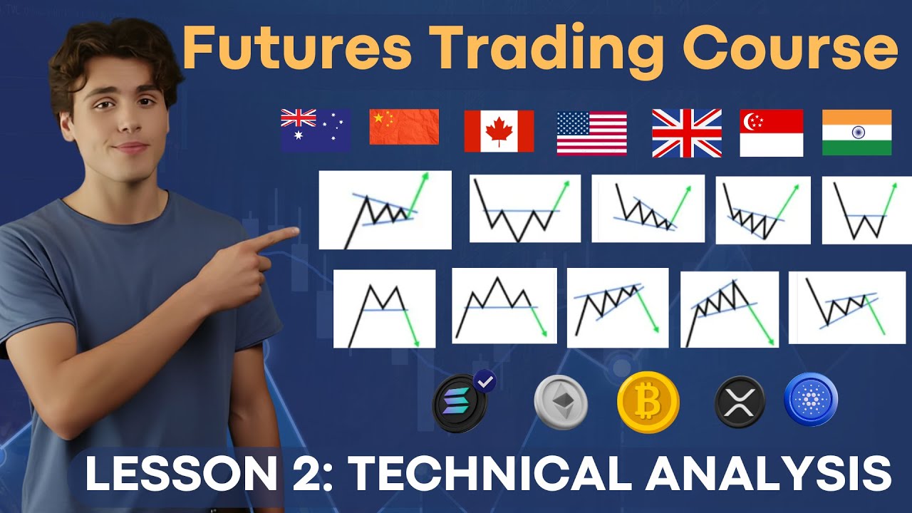 Lesson 2: The Only Crypto Technical Analysis Video You Will Ever Need 📊 ...