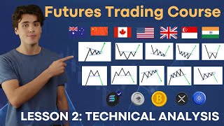 Lesson 2: The Only Crypto Technical Analysis Video You Will Ever Need 📊