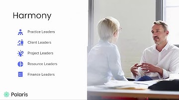 Professional Services Automation - The World