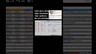 24년8월21일 MLB 메이저리그 스포츠토토 프로토분석 #토토픽 #프로토 #프로토분석 #토토 #토토분석 #야구 #메이저리그 #mlb #중계 #분석 #축구 #메이저리그 #믈브