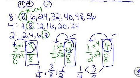 Mrs. Jacobs GOMath! Grade 4: Lesson 6.7 & 6.8 - Ordering Fractions Common Denominators (4.NF.2)