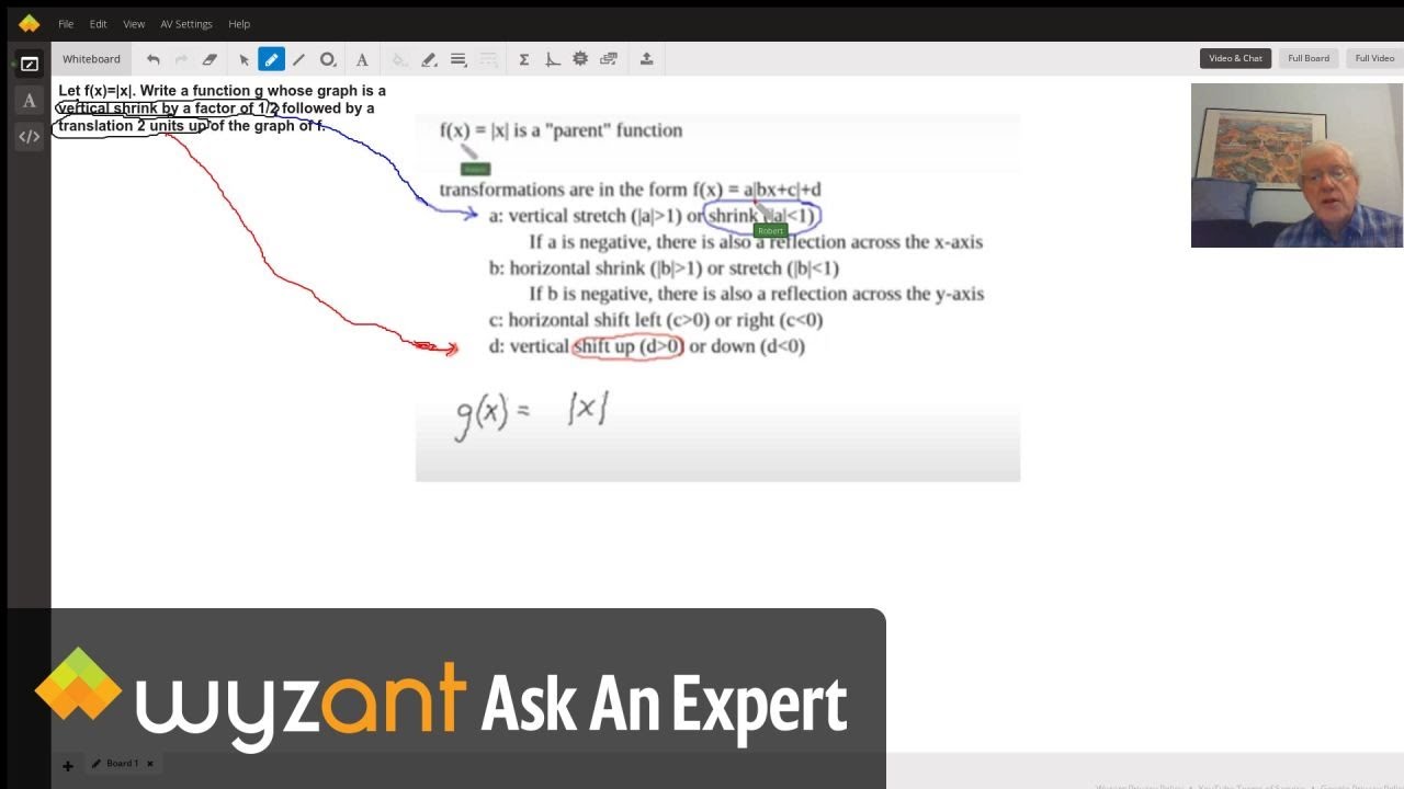 Let F X X Write A Function G Whose Graph Is A Vertical Shrink By A Factor Of 1 2 Followed By A Translation 2 Units Up Of The Graph Of F Wyzant Ask