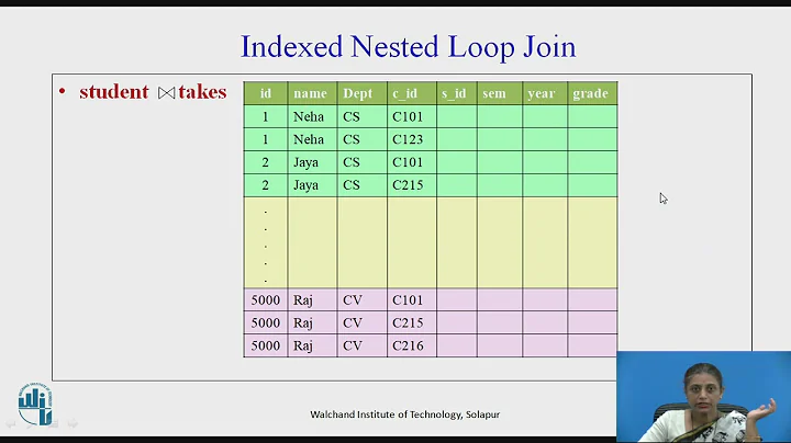 Query Processing - Indexed nested loop join