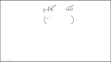 Question 15 Mathematics Practice Test 03 Form 25MC3 Official ACT Prep Guide 2025 2026