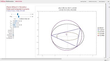 3-Periodics in the Elliptic Billiard: Area Invariants of Pedal and Antipedal Polygons