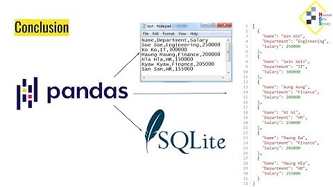 Reading Data with Pandas (PDS16 by Myanmar Data Science)