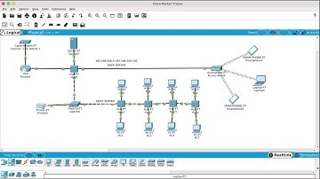 CARA MEMBUAT JARINGAN WARNET DI CISCO PACKET TRACER