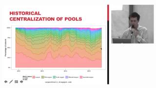 SF Bitcoin Devs Seminar: 51% Attacks: Pools and Game Theory