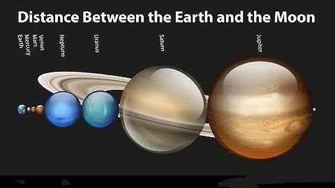 Werkelijke afstand tussen de aarde 🌎 en de maan | 3D-animatievergelijking #3d #3danimation #ai #a...