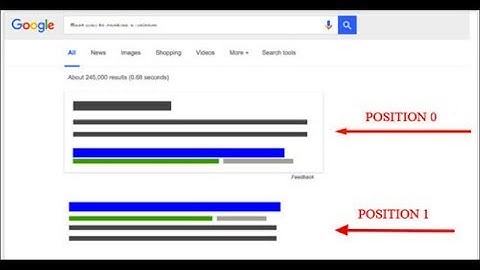 Snip Ranker RANK in Google Featured Snippets