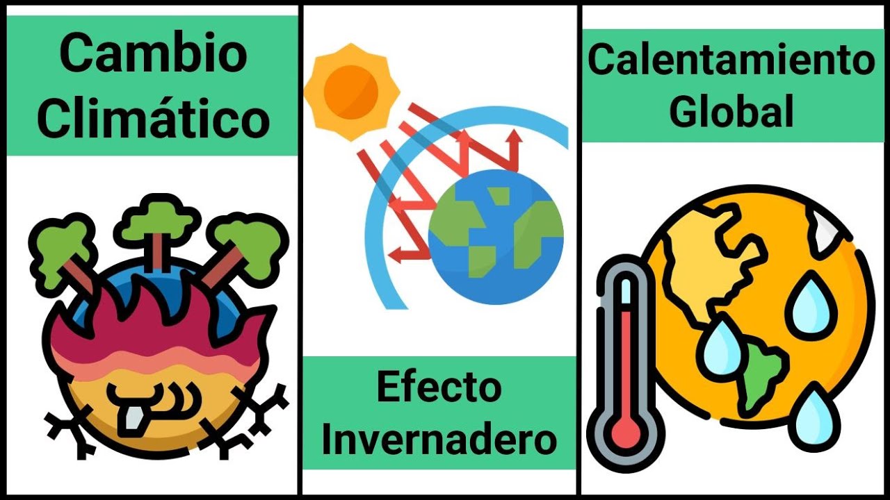 ¿Cuáles son las diferencias entre Cambio Climático, Efecto Invernadero