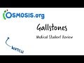 Gallstones | Clinical Presentation