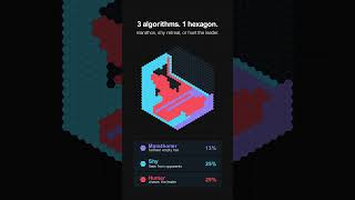 3 Algorithms. 1 Hexagon: Marathon, Evade, or Hunt? ⚔️⬢