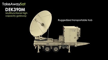 [SATCOM]  TakeAwaySat – DEKA390M - Multifunctional high capacity Ku band gateway