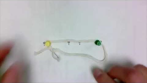 Eccentricity Ellipse Lab 1