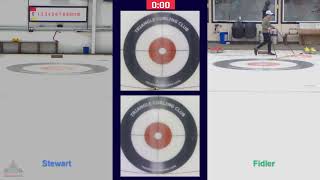 Thursday Early Evening - C: Stewart v. Fidler - 4/23/2026