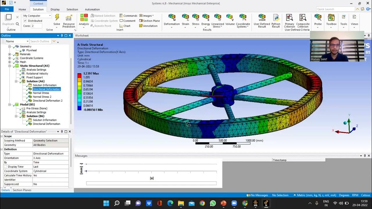 Static Structural Analysis of Flywheel354008 YouTube