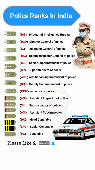 Download lagu Ranks Of Police 🚨 | Police Ranks In India | #indianlaw #short