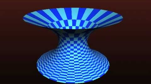 Catenoid to Helicoid