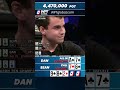 This Amateur Takes a BIG Gamble for 4,470,000🫢👀 #shorts