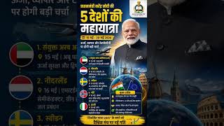 प्रधानमंत्री नरेंद्र मोदी की 5 देशों की महायात्रा | UAE, नीदरलैंड, स्वीडन, नॉर्वे, इटली Visit 2026