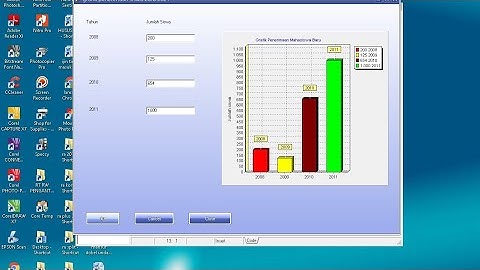 Cara membuat chart project penerimaan mahasiswa baru di delphi 7 Tchart berbasis grafik 2024