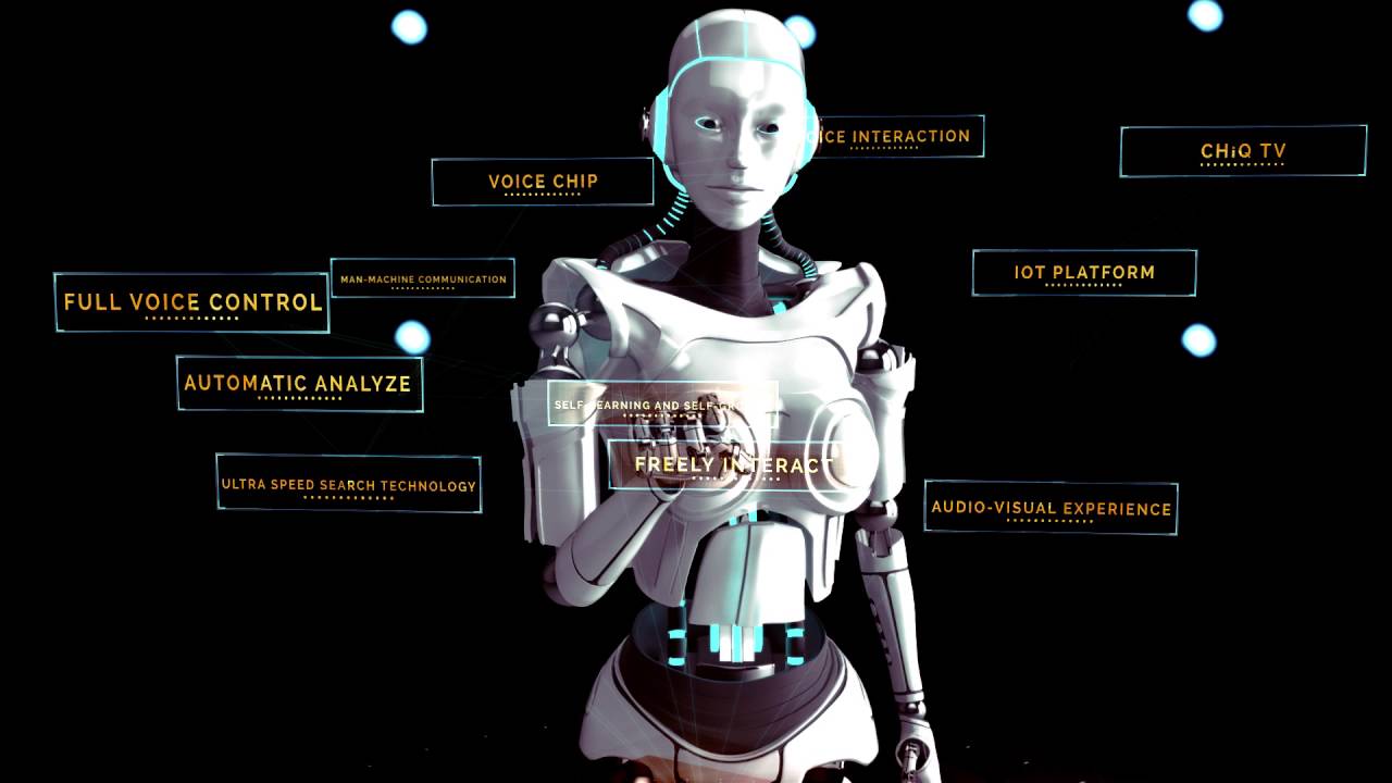 Changhong Artificial Intelligence