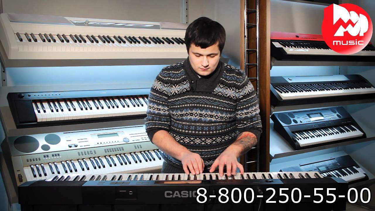 Roland spd 20 краткая manual en español Roland spd 20 краткая manual en español