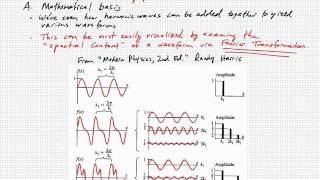PHYS3740 Lecture19-1 Heisenberg Uncertainty Relations