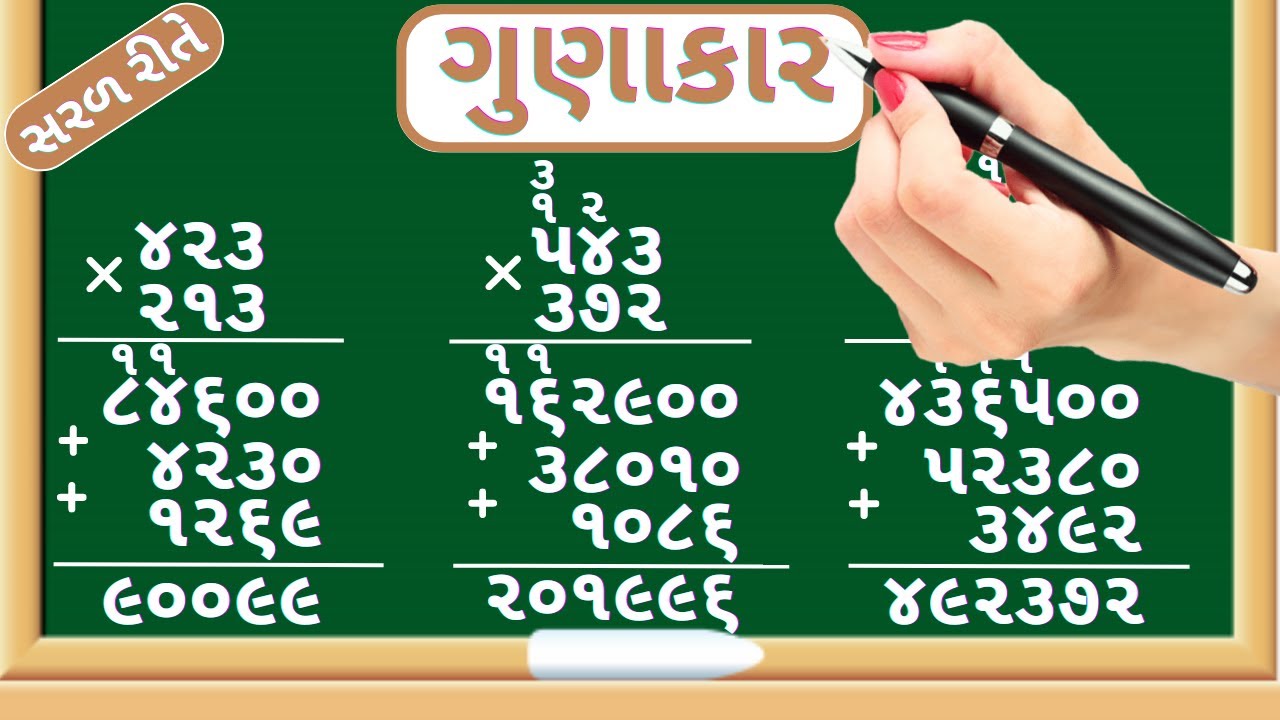 Gunakar Tran ank na tran ank sathe gunakar Gunakar na dakhala