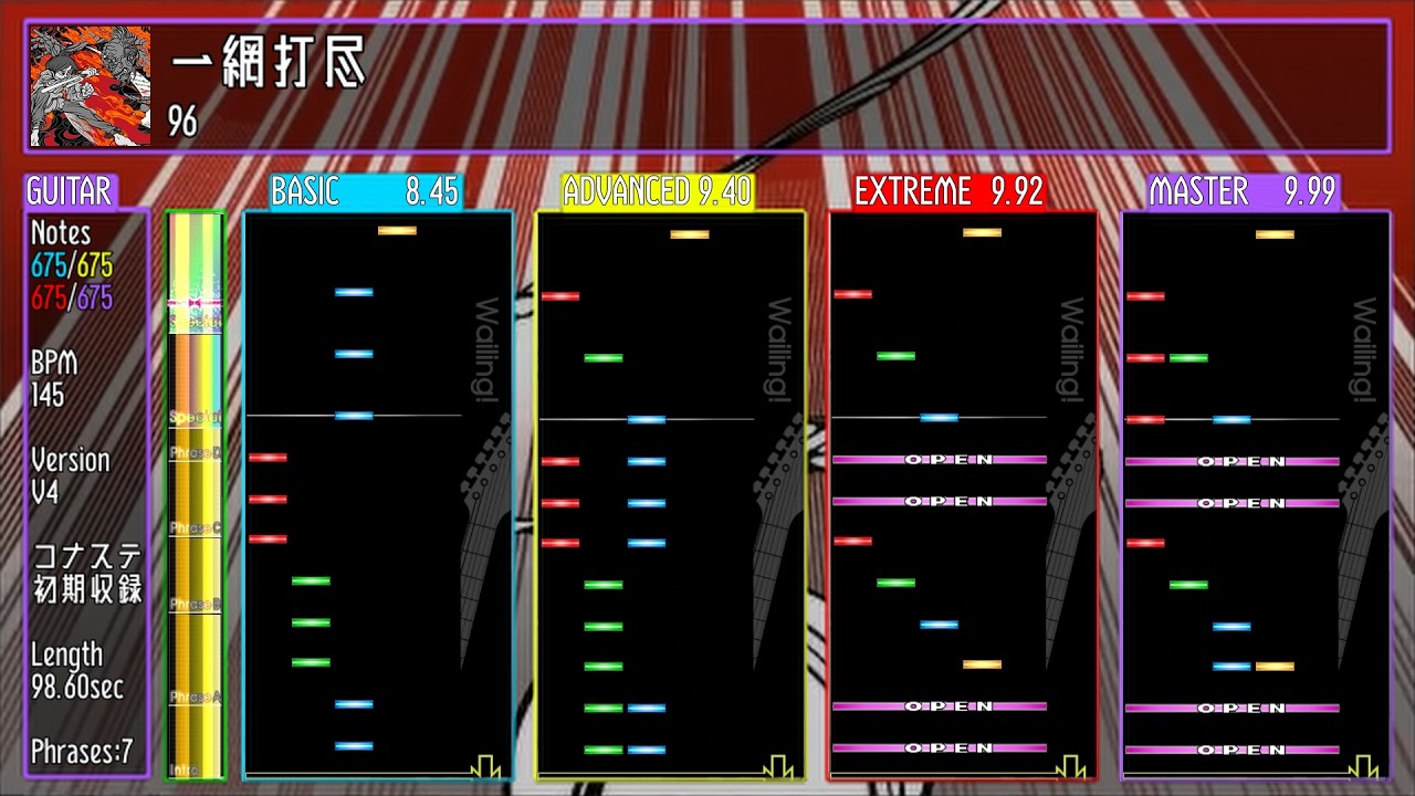 【全難易度鑑賞】一網打尽【GUITAR】