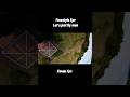 Fpv freestyle,  Konan fpv , african pilot