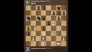 Viswanathan Anand vs Alexander Morozevich • 8th Tal Memorial - Blitz, 2013
