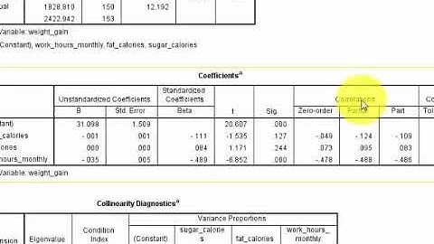 multiple regression moderator midterm example