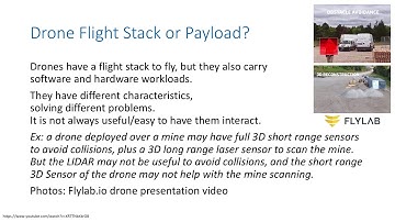 Autonomous Drone Engineer - B1 - Architecture