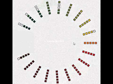 rivit2 WMV