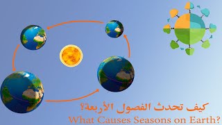 لماذا تحدث الفصول الأربعة ؟What Causes Seasons on Earth
