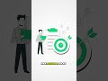 Launch Your Own Fintech Business | Fintech Software Demo | AEPS, Money Transfer & Recharge Platform