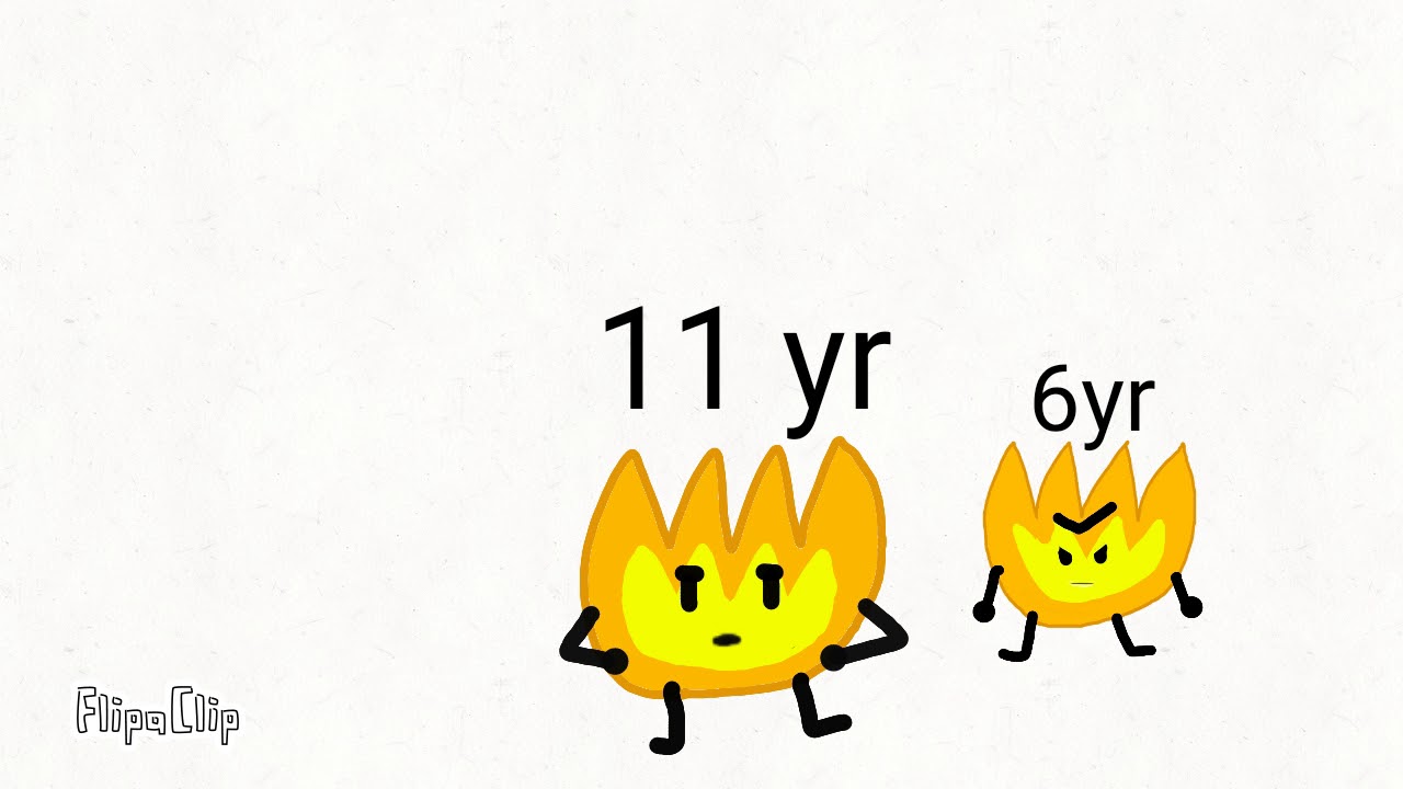 Bfb 13 not being out reactions. - Check my cartoon animation made with #flipaclip