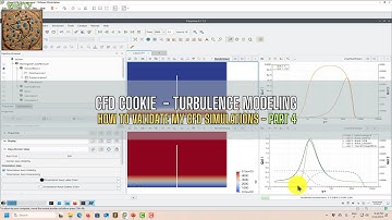 CFD cookie 1 - OpenFOAM 12  - Turbulence modeling - Part 4