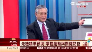 韋國慶-0803 掌握大戶力道 預判多空關鍵點位∣大勝先機∣三立財經台CH88