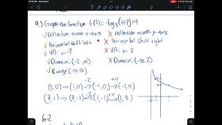 Chapter 6 Test Corrections