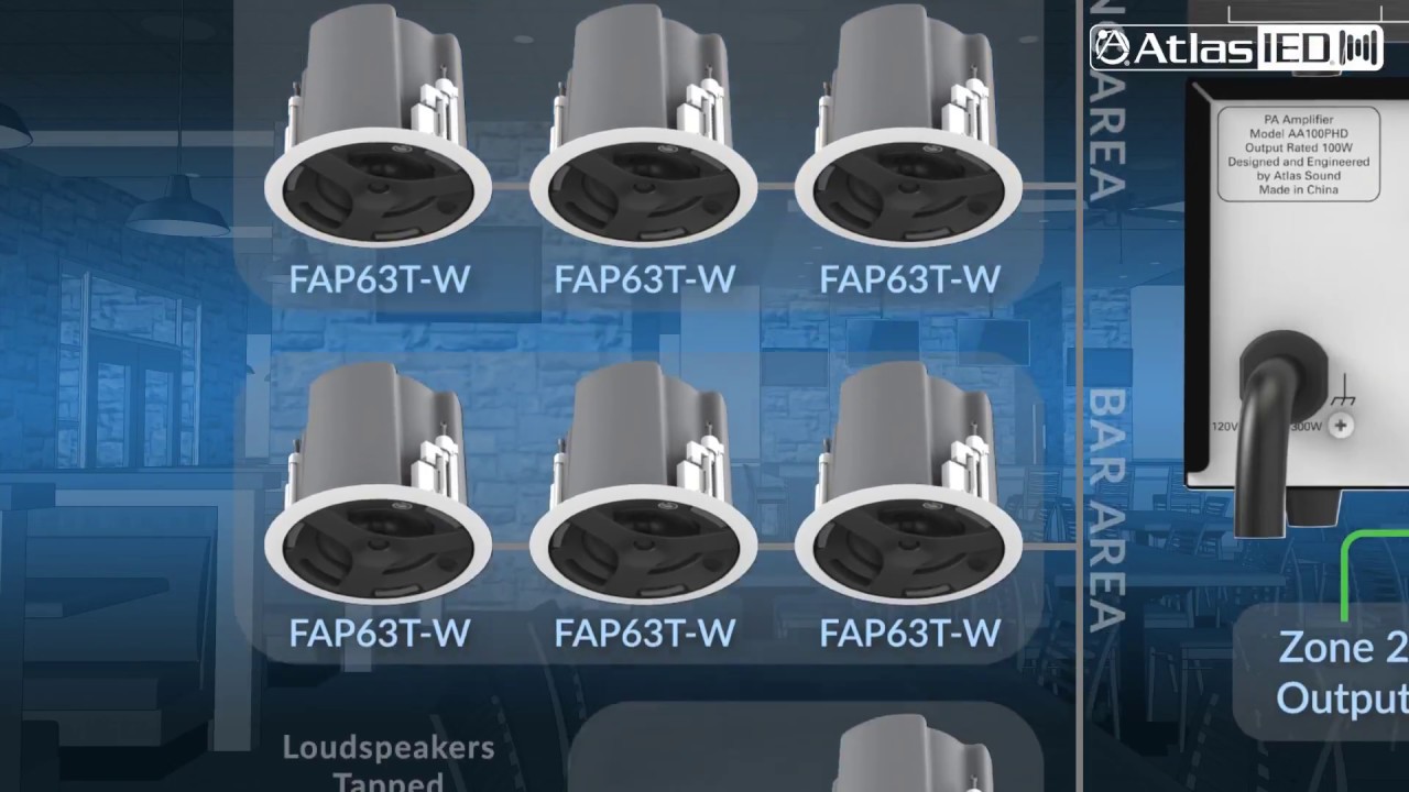 AtlasIED AAPHD Amplifiers  Features and Solutions